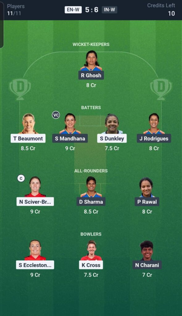 EN-W vs IN-W Dream11 Team 1st ODI