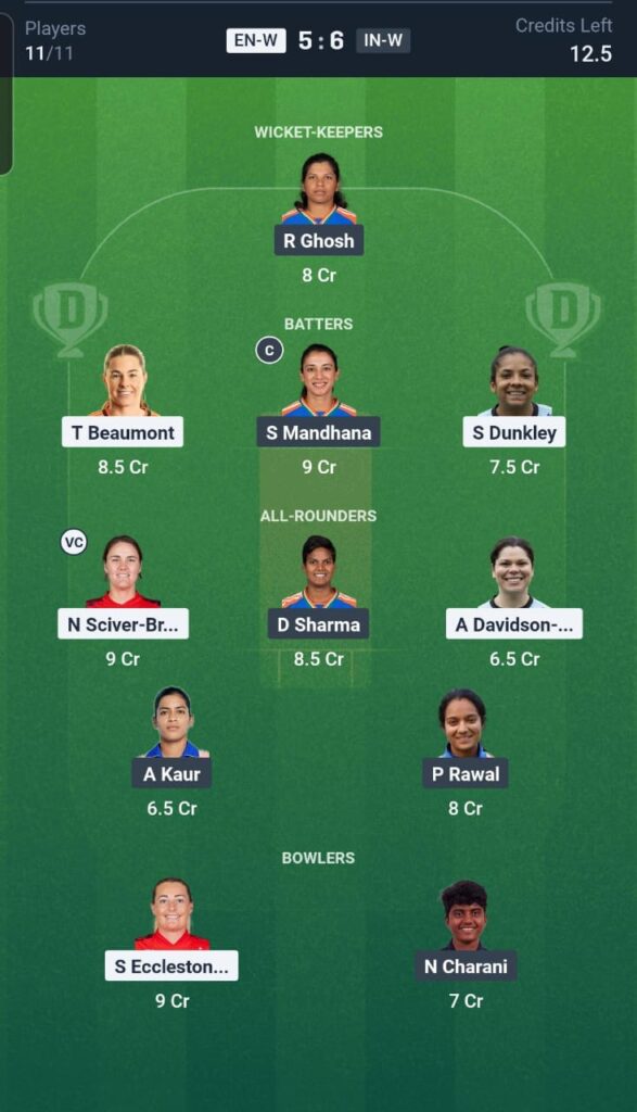 EN-W vs IN-W Dream11 Team 2nd ODI