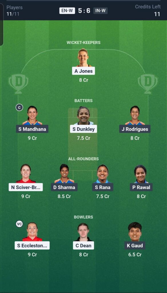 EN-W vs IN-W Dream11 Team 3rd ODI
