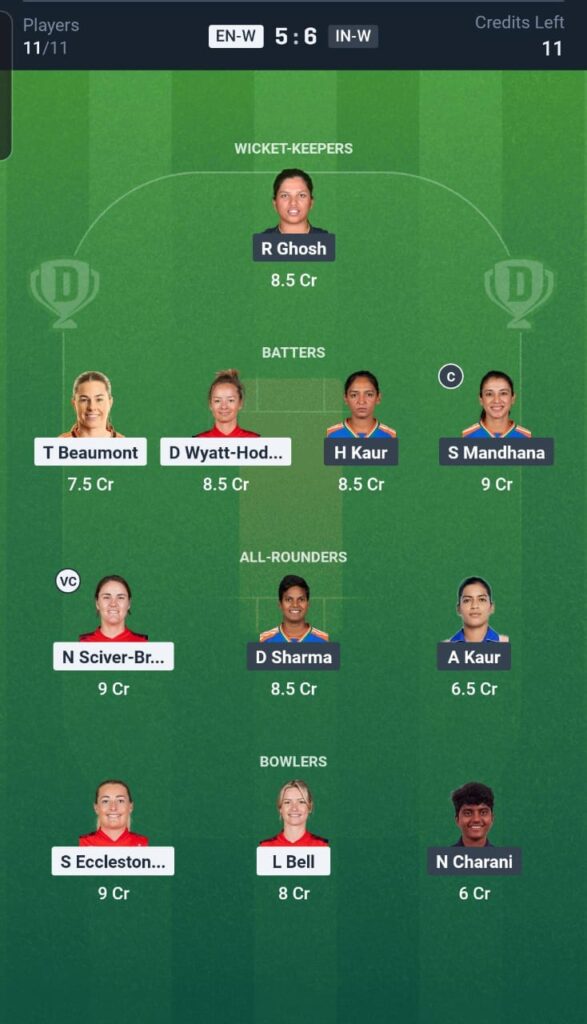 EN-W vs IN-W Dream11 Team 3rd T20I