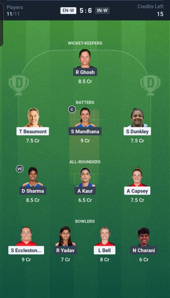 EN-W vs IN-W Dream11 Team 5th T20I