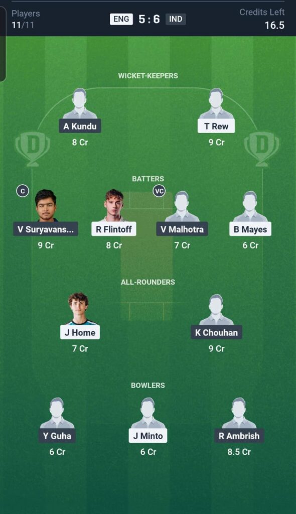 ENG U19 vs IND U19 Dream11 Team 5th ODI