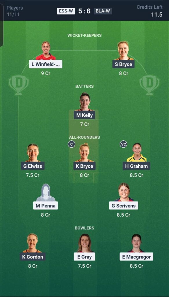 ESS-W vs BLA-W Dream11 Team 47th Match