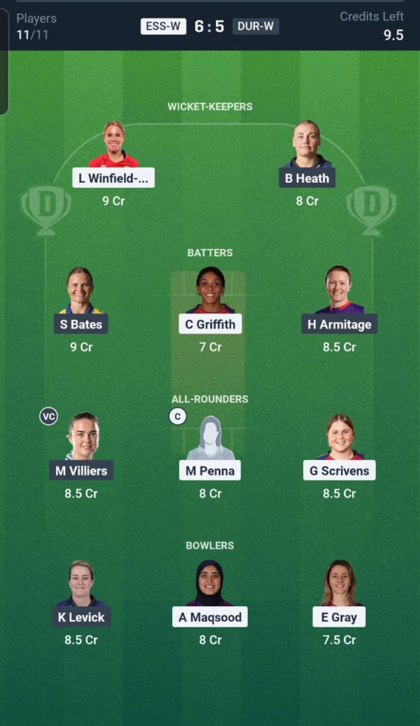 ESS-W vs DUR-W Dream11 Team