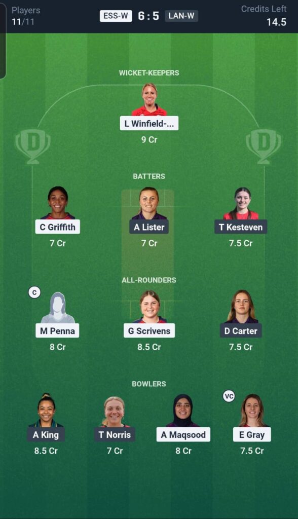 ESS-W vs LAN-W Dream11 Team