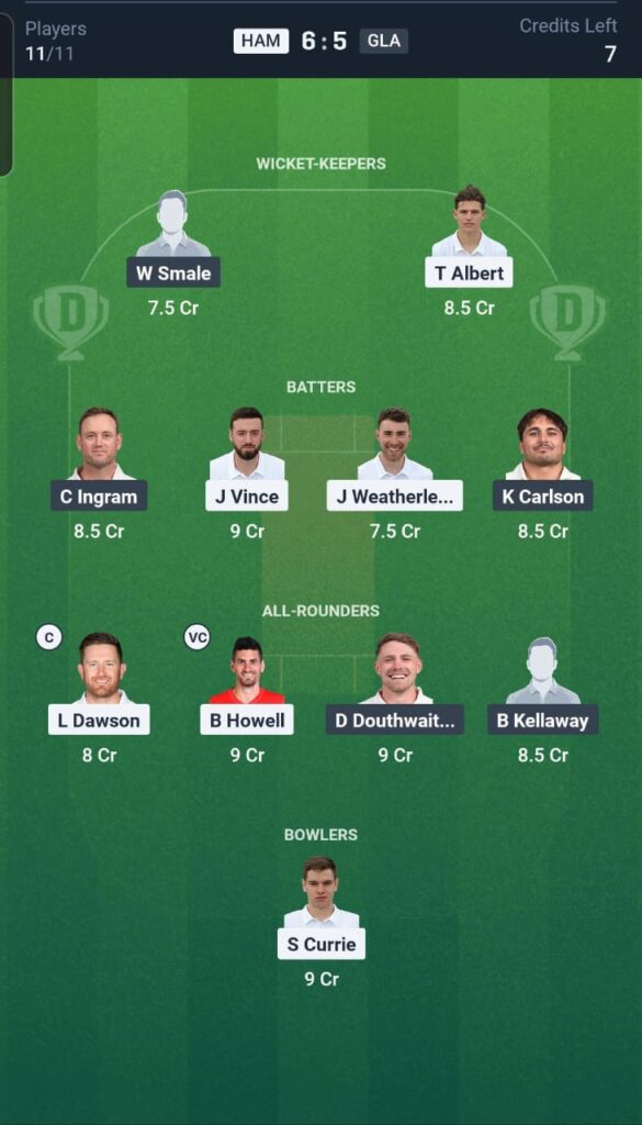 HAM vs GLA Dream11 Team