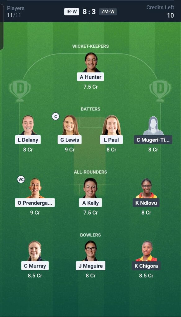 IR-W vs ZM-W Dream11 Team 1st ODI