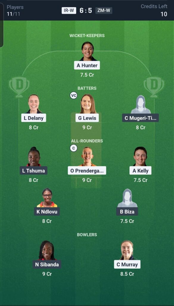 IR-W vs ZM-W Dream11 Team 2nd ODI