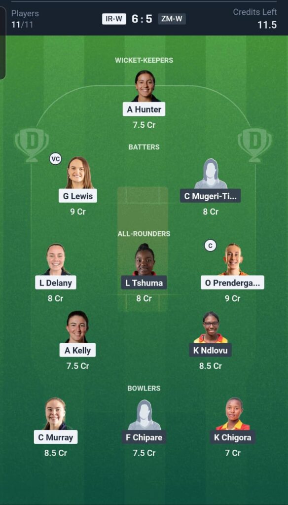 IR-W vs ZM-W Dream11 Team 2nd T20I