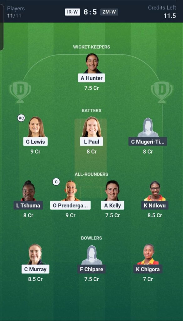 IR-W vs ZM-W Dream11 Team