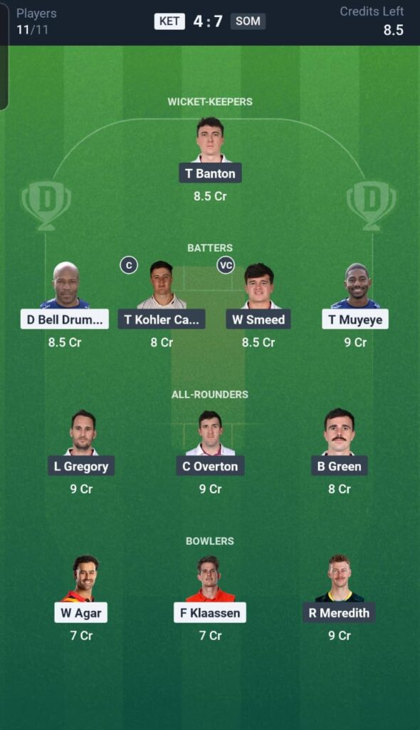 KET vs SOM Dream11 Team
