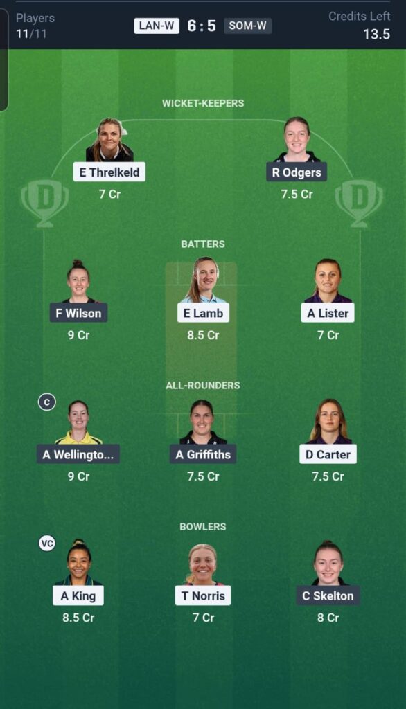 LAN-W vs SOM-W Dream11 Team