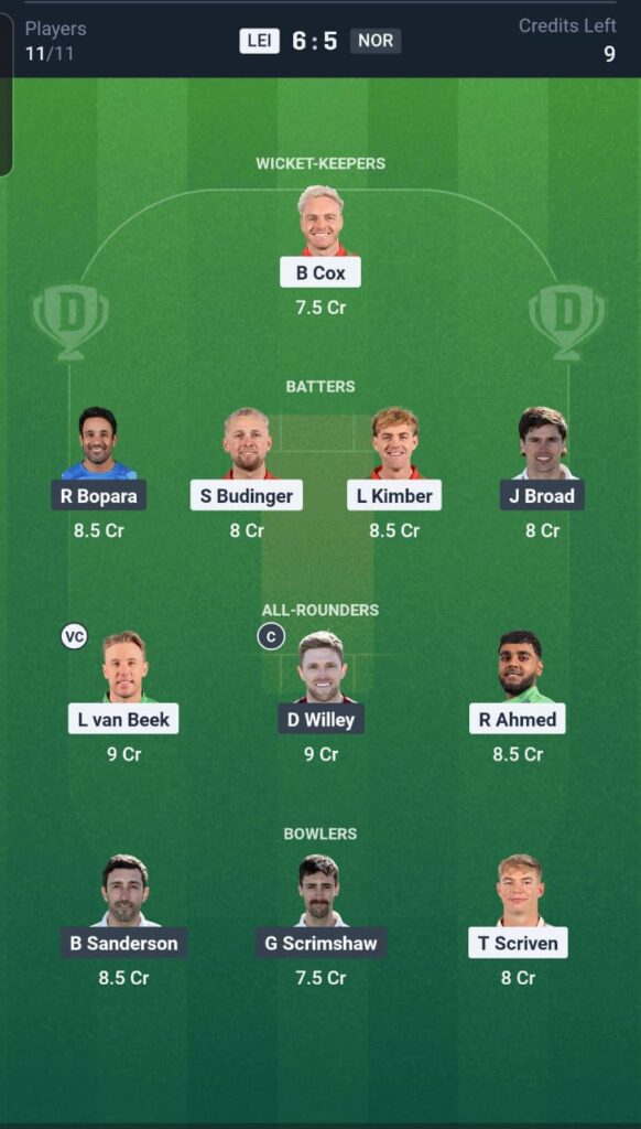 LEI vs NOR Dream11 Team