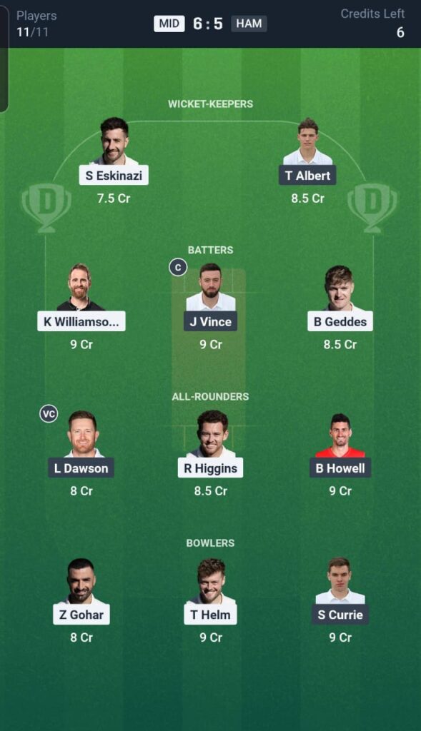 MID vs HAM Dream11 Team South Group Match