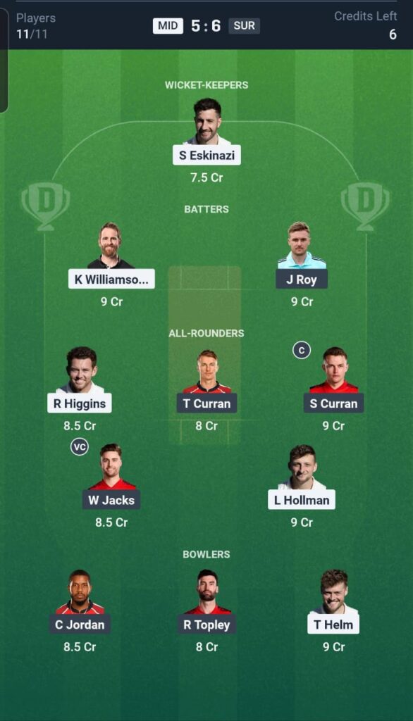 MID vs SUR Dream11 Team