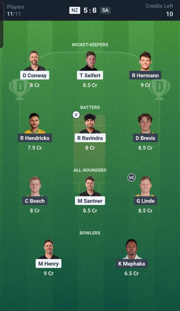 NZ vs SA Dream11 Team Final Match