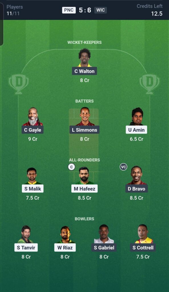 PNC vs WIC Dream11 Team 11th Match