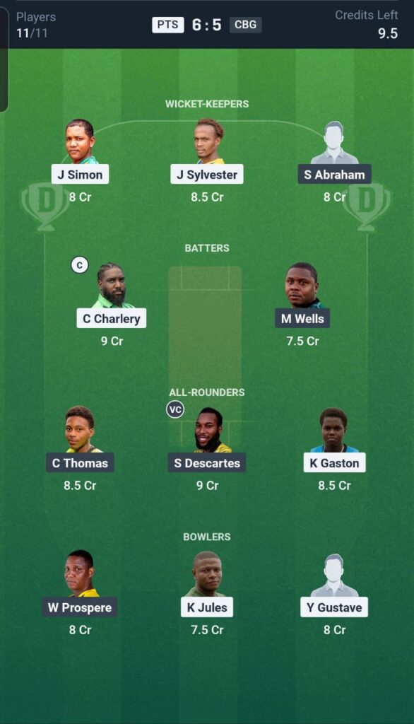 PTS vs CBG Dream11 Team 17th Match