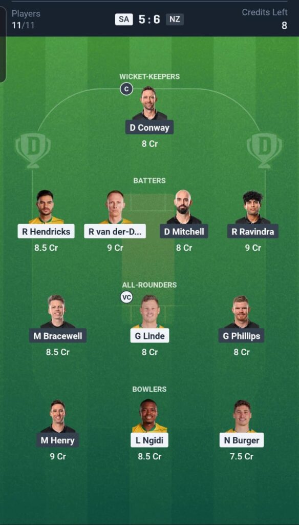 SA vs NZ Dream11 Team 2nd T20I