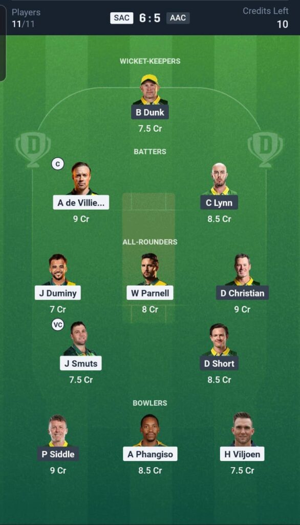 SAC vs AAC Dream11 Team 2nd Semi-Final