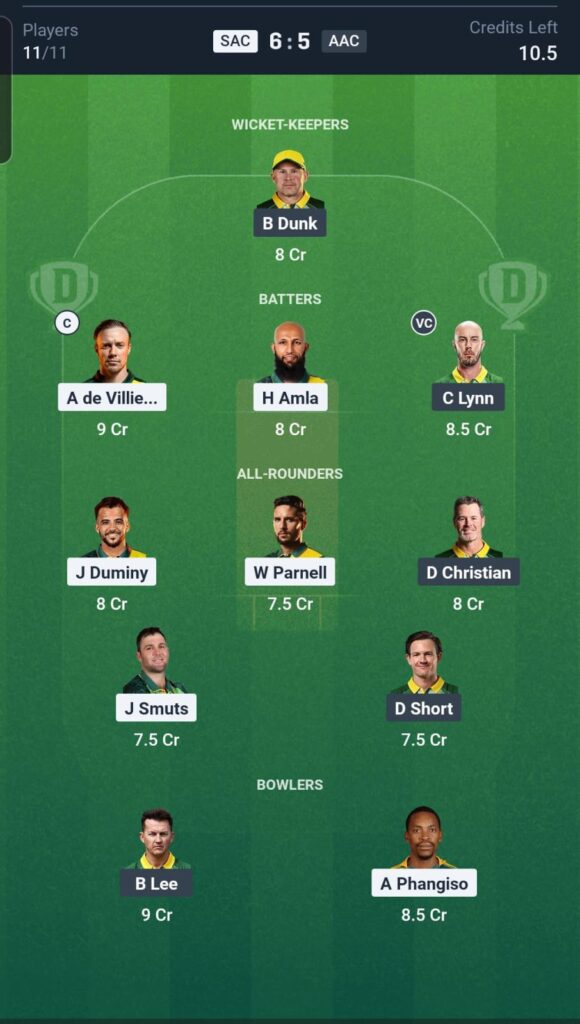 SAC vs AAC Dream11 Team