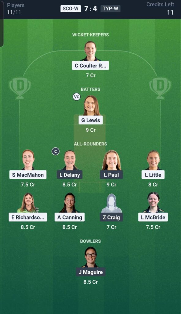 SCO-W vs TYP-W Dream11 Team 9th match