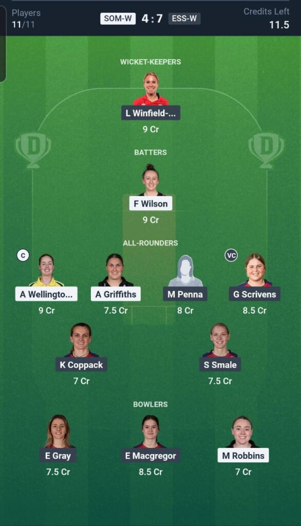 SOM-W vs ESS-W Dream11 Team 41st Match