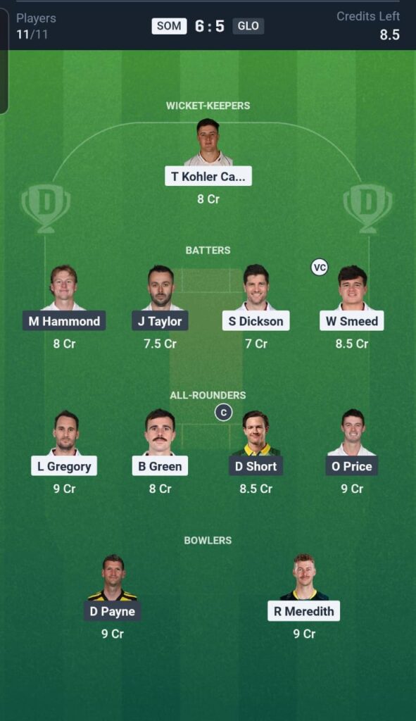 SOM vs GLO Dream11 Team