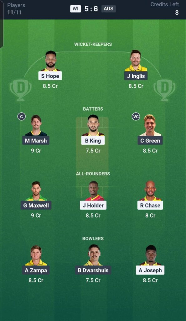WI vs AUS Dream11 Team 3rd T20I