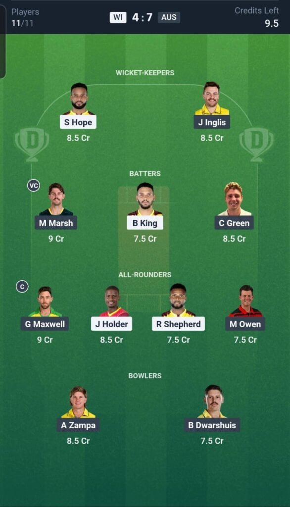 WI vs AUS Dream11 Team 4th T20I