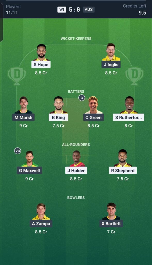 WI vs AUS Dream11 Team 5th ODI