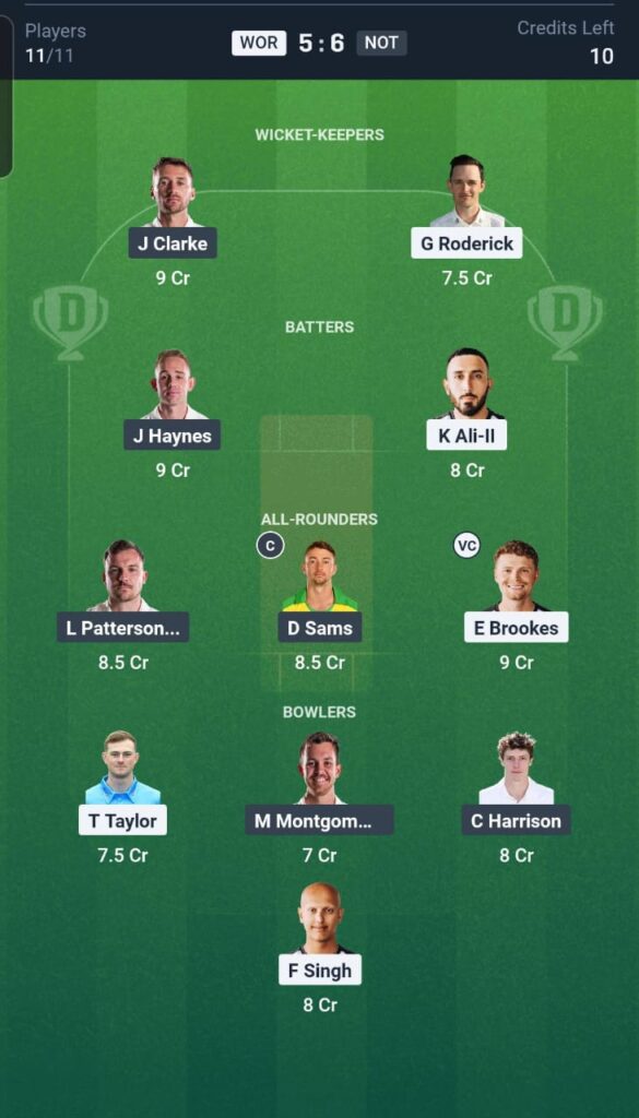 WOR vs NOT Dream11 Team