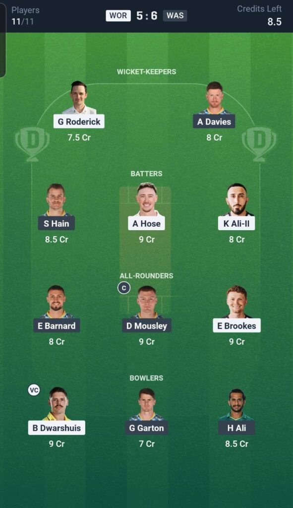 WOR vs WAS Dream11 Team