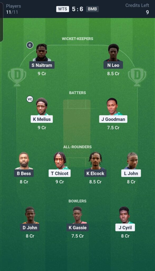 WTS vs BMB Dream11 Team 21st Match