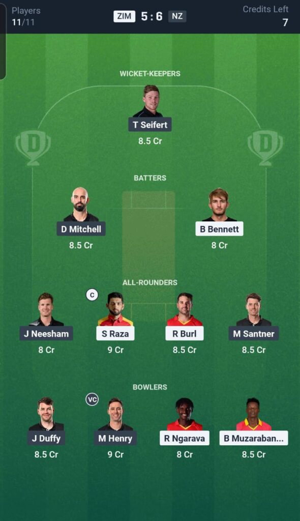 ZIM vs NZ Dream11 Team 3rd T20I