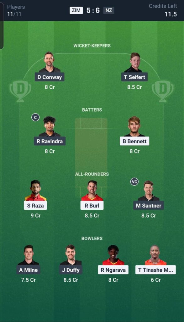 ZIM vs NZ Dream11 Team 6th Match