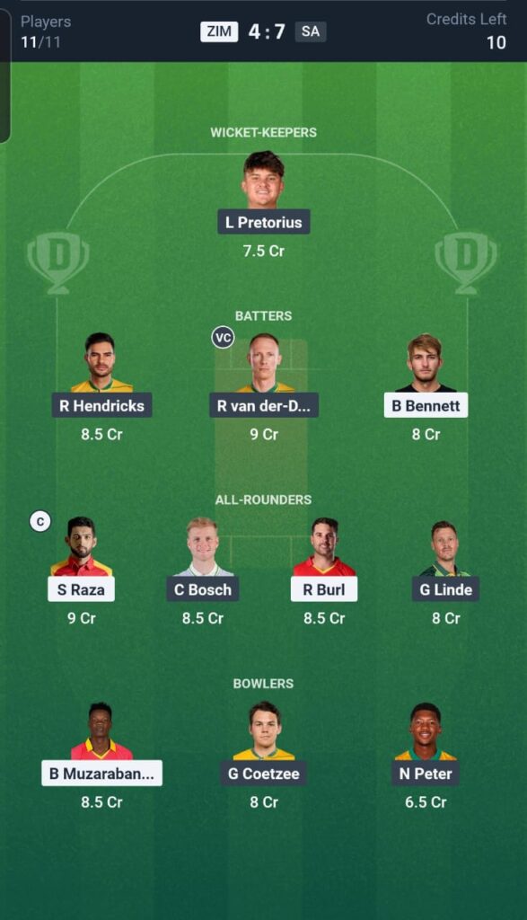 ZIM vs SA Dream11 Team