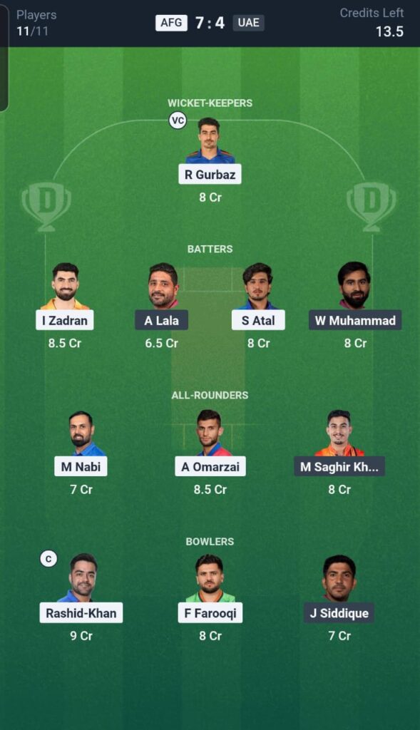 AFG vs UAE Dream11 Team 3rd T20I