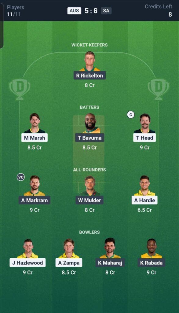 AUS vs SA Dream11 Team 1st ODI