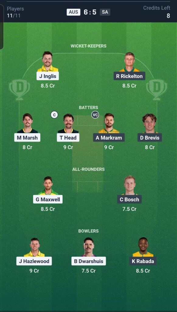 AUS vs SA Dream11 Team 1st T20I