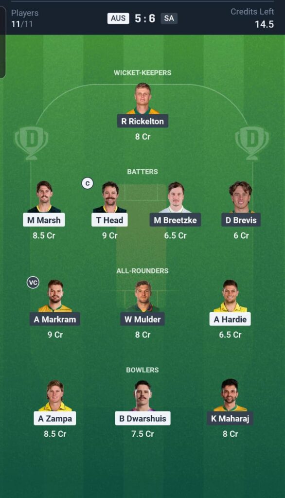 AUS vs SA Dream11 Team 2nd ODI