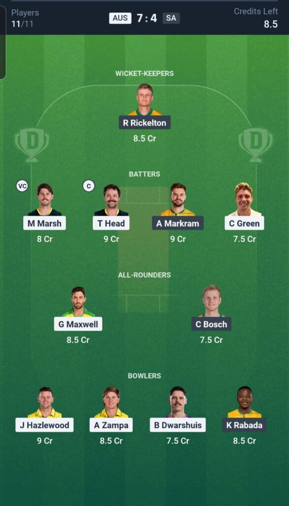 AUS vs SA Dream11 Team 2nd T20I