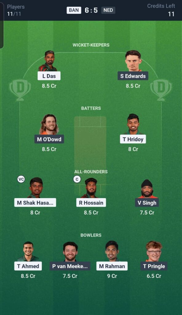 BAN vs NED Dream11 Team 1st T20I