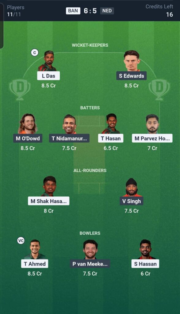 BAN vs NED Dream11 Team 2nd T20I