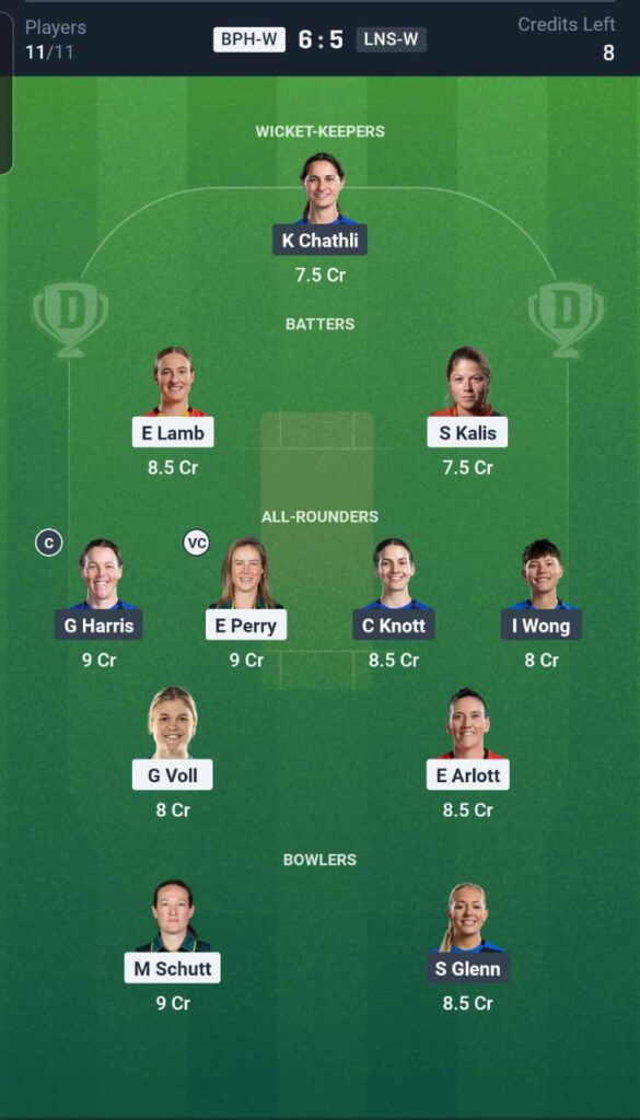 BPH-W vs LNS-W Dream11 Team 18th Match