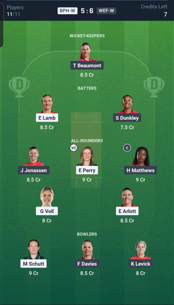 BPH-W vs WEF-W Dream11 Team 24th Match