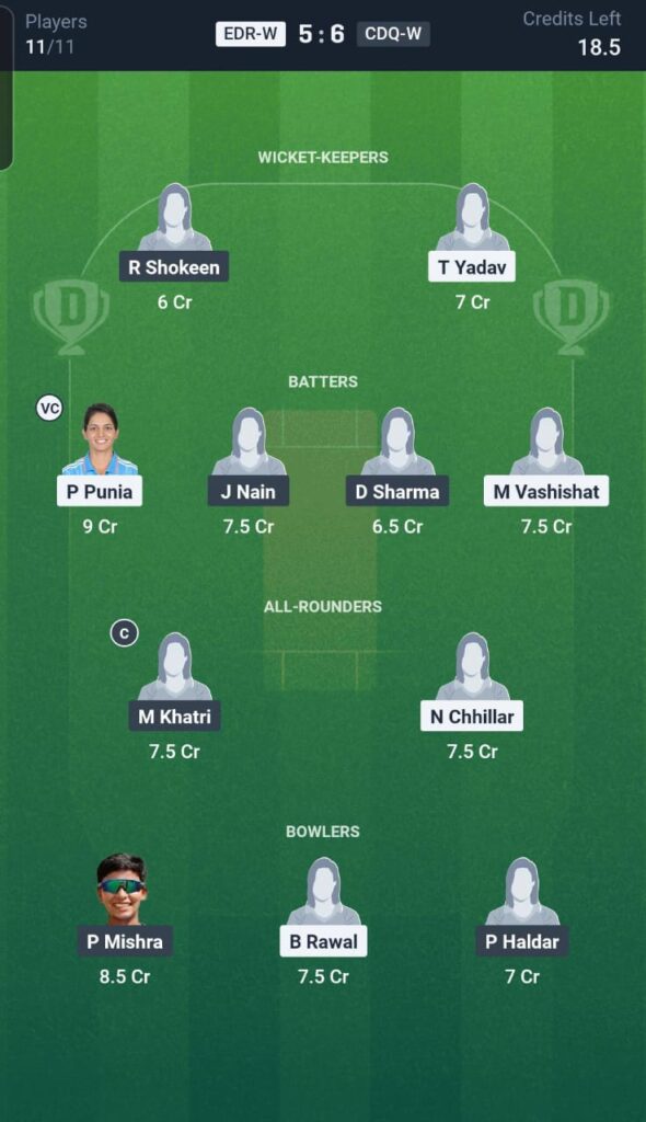 EDR-W vs CDQ-W Dream11 Team 2nd Match