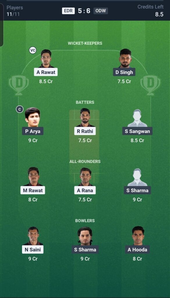 EDR vs ODW Dream11 Team 12th match