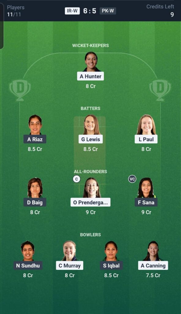 IR-W vs PK-W Dream11 Team 2nd T20I
