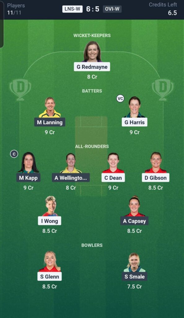 LNS-W vs OVI-W Dream11 Team 1st Match